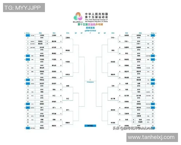 羽毛球配合实力大比拼上海羽毛球队荣登全国第八名榜单