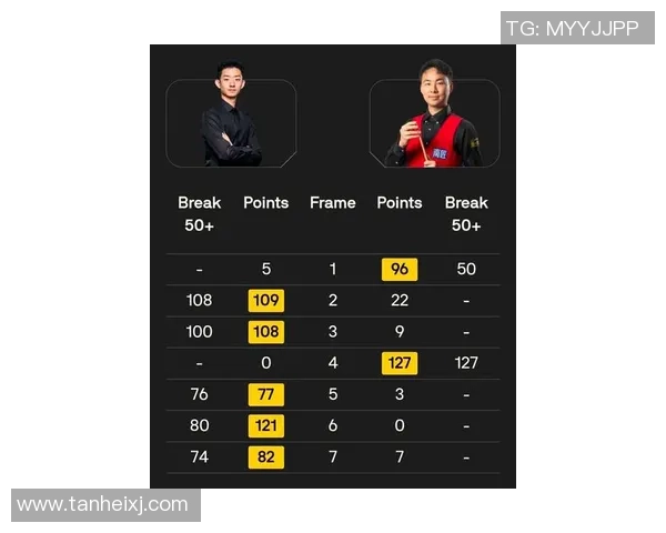 西安网球队在邀请赛中以77分稳居积分榜首位展现强劲实力