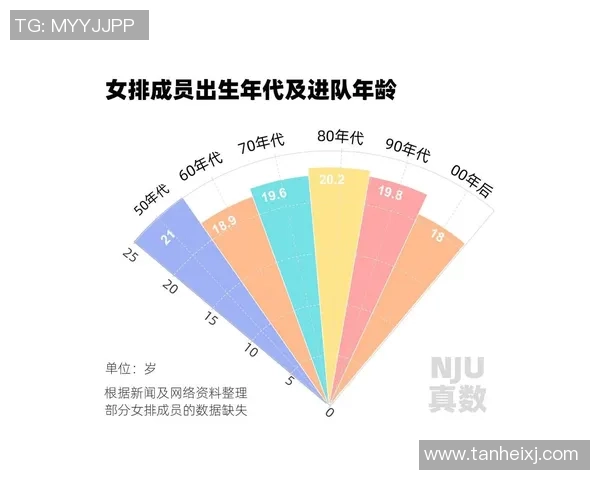 西安排球队的力量变革引发热议排球界新格局的形成与挑战