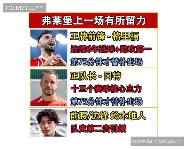 足球明星评测现役球员实力与潜力的全面分析与对比