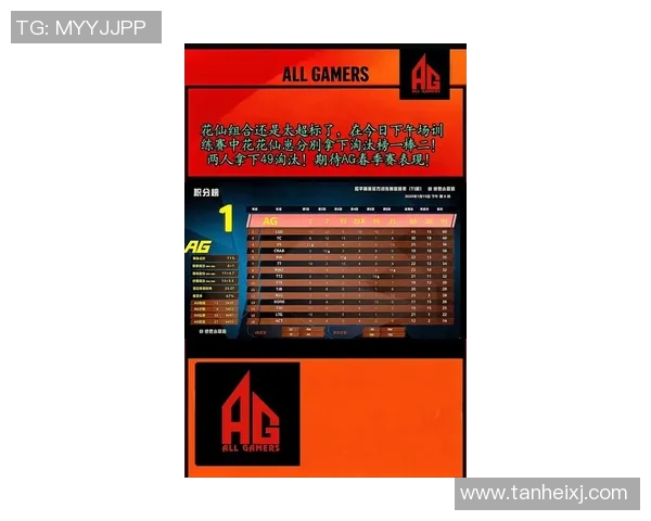 2026和平精英比赛经验排行榜：V5位居第7名