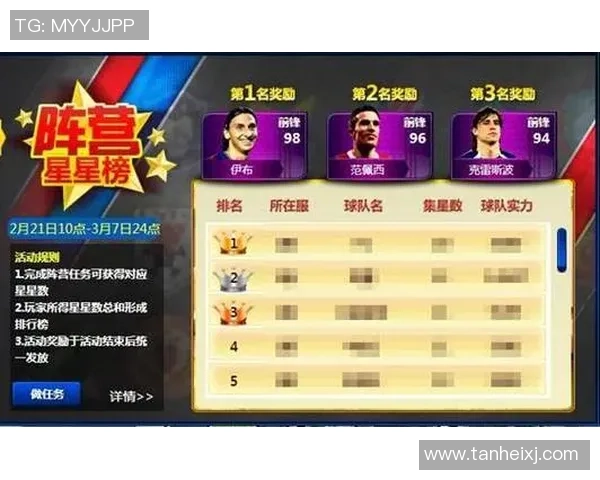 2026足球灵活性排行榜：西安足球队位居第7名