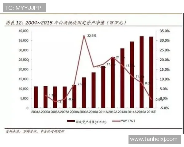 独家分析：FPX的技术对比_1